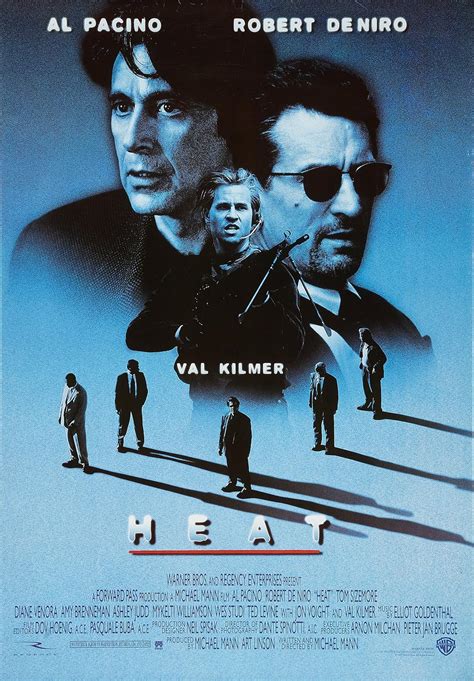 heat imdb|More.